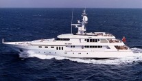 Yacht INVADER - Image by Codecasa